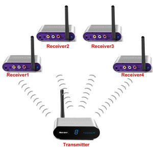 measy av530 300M work 5.8G STB wireless sharing device,5.8G Wireless transceiver,Video Audio Transmitter Receiver 5.8G AV sender